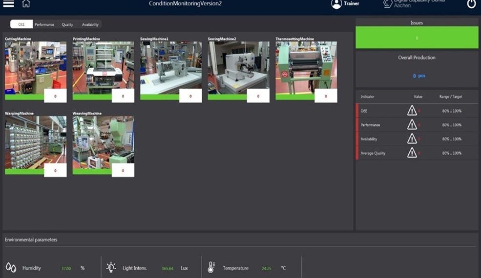 Makine Durum İzleme